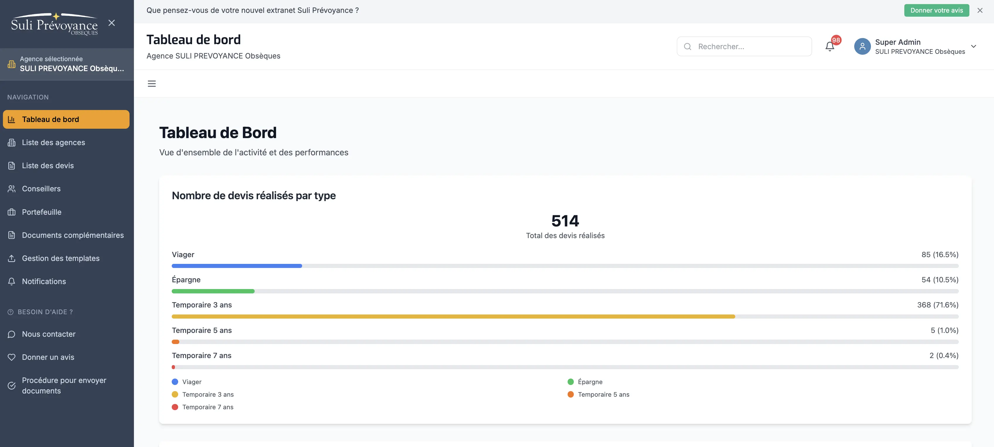 Captura flujo de cotizaci贸n Suliweb